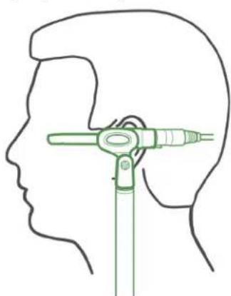 IK Multimedia iLoud Precision - Posiciona el micrófono - 1