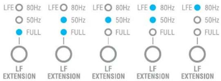 IK Multimedia iLoud Precision - Extensión LF - 2