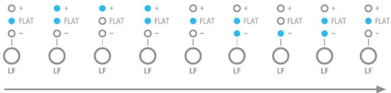 + FLAT + FLAT + FLAT + FLAT + FLAT + FLAT + FLAT + FLAT + FLAT + FLAT + FLAT + FLAT + FLAT + FLAT + FLAT + FLAT + FLAT + FLAT + FLAT + FLAT + FLAT + FLAT + FLAT + FLAT + FLAT + FLAT