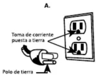 A. Toma de corriente puesta a tierra Polo de tierra