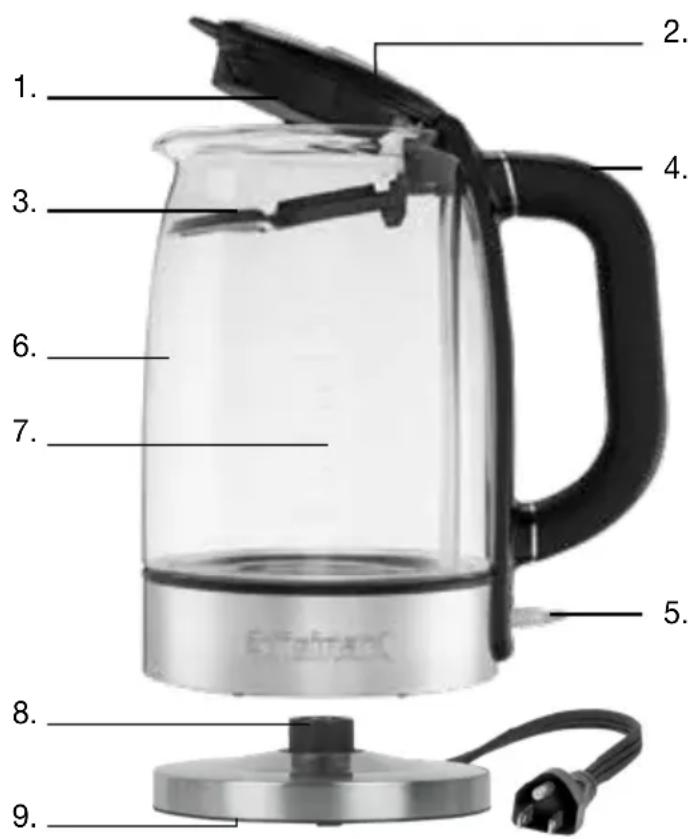 CUISINART ViewPro GK-17N - INTRODUCCIÓN - 1