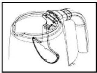 CUISINART ViewPro GK-17N - Filter Assembly Sequence - 1