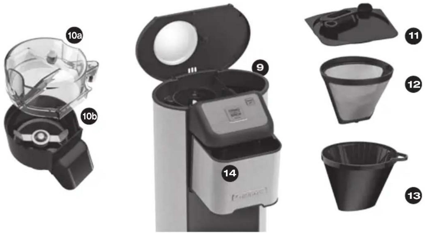 Product catalog image showing exploded view of a coffee maker with labeled parts including blender, blender, and filter.