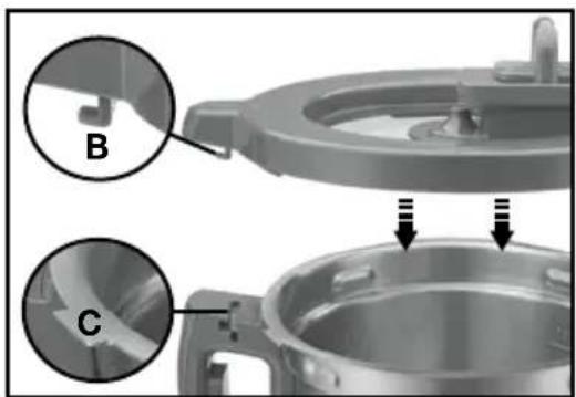 CUISINART CompleteChef FPC-100 - SECURING COOKING LID TO WORK BOWL - 2