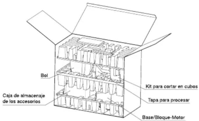 Bol Caja de almacenaje de los accesorios Kit para cortar en cubos Tapa para procesar Base/Bloque-Motor