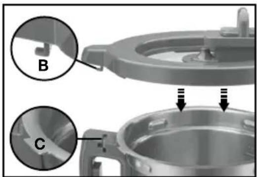 CUISINART CompleteChef FPC-100 - ENSAMBLAJE DE LA MÁQUINA DE COCCIÓN - 5