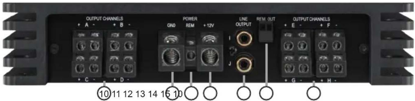 OUTPUT CHANNELS + A - + B - GND POWER REM + 12V LINE OUTPUT REM OUT + E - + F - J OUTPUT CHANNELS + G - + H - ⑩ ⑪ ⑫ ⑬ ⑭ ⑮ ⑯ ⑰ ⑱ ⑲ ⑳ ⑴ ⑵ ⑶