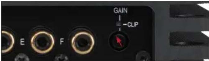 GAIN E F -CLP