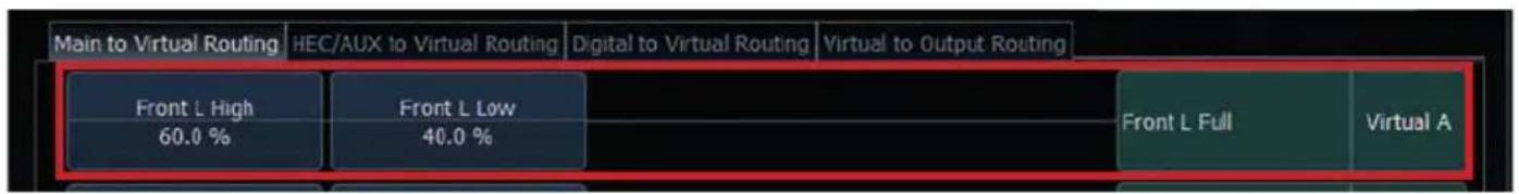 Main to Virtual Routing HEC/AUX to Virtual Routing Digital to Virtual Routing Virtual to Output Routing Front L High 60.0 % Front L Low 40.0 % Front L Full Virtual A