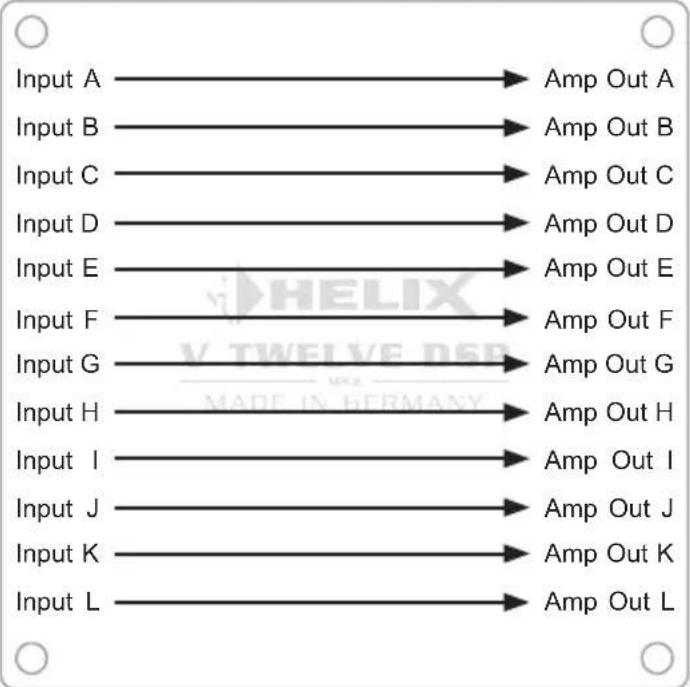 Audiotec Fischer V Twelve DSP MK2 - zu 1 Kanalrouting (IOR) - 2