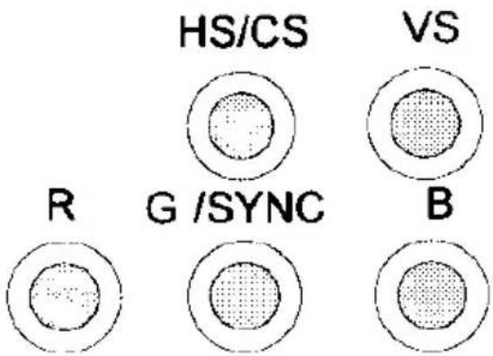 HS/CS VS R G /SYNC B