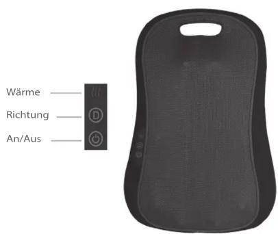 Wärme Richtung An/Aus