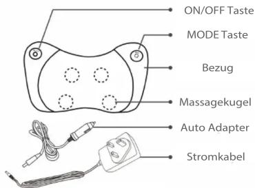 ON/OFF Taste MODE Taste Bezug Massagekugel Auto Adapter Stromkabel