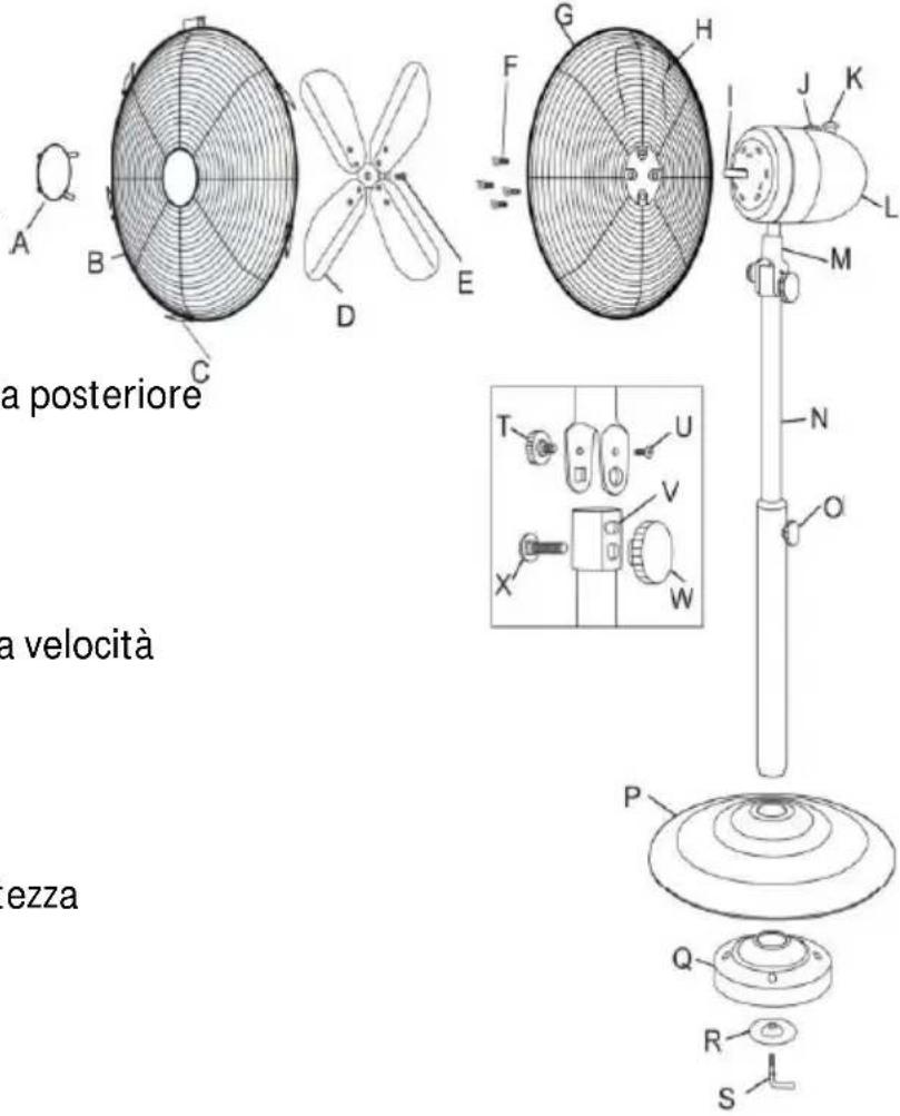 a posteriore a velocità ezza