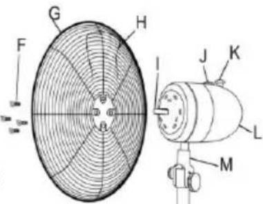 Technical diagram of a fan or turbine with labeled components and internal structure
