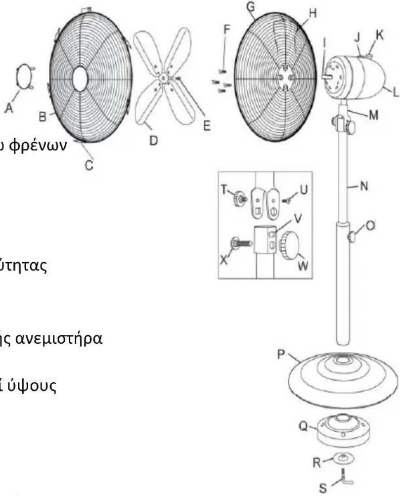 φρένων στητας ανεμιστήρα ύψους