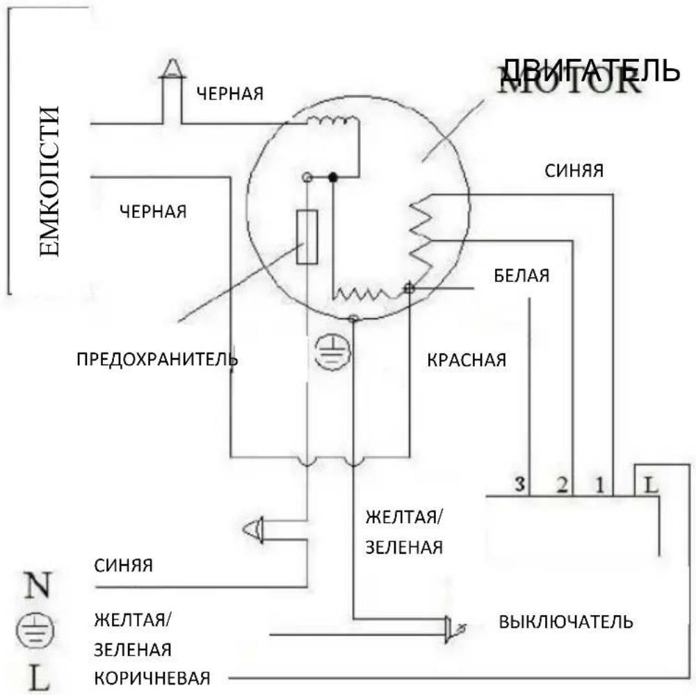 EMKOPSTI ЧЕРНАЯ ПРЕДОХРАНИТЕЛЬ СИНЯЯ БЕЛАЯ КРАСНАЯ ЖЕЛТАЯ/ ЗЕЛЕНАЯ СИНЯЯ ЖЕЛТАЯ/ ЗЕЛЕНАЯ КОРИЧНЕВАЯ ВЫКЛЮЧАТЕЛЬ ДРИГАТЕЛЬ МОТОР 3 2 1 L