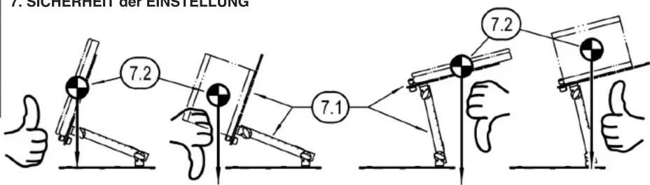 K&M 12195 - FEHLERSUCHE (F) und BESEITIGUNG (B) - 6