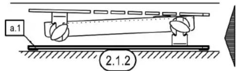 a.1 2.1.2
