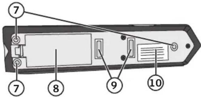 7 7 8 9 10
