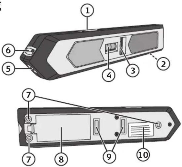 Cocraft NLL01 - Funktioner - 1