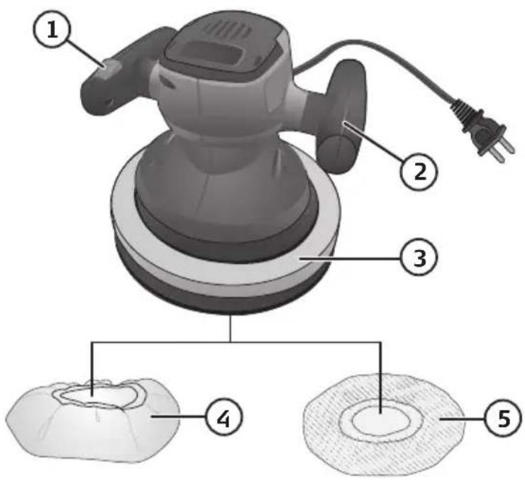 Diagram of a power tool with labeled parts including a power outlet, three base components, and five circular base parts.