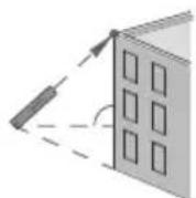 Cocraft HD 400 - Pythagoras 3-point measurement - 1