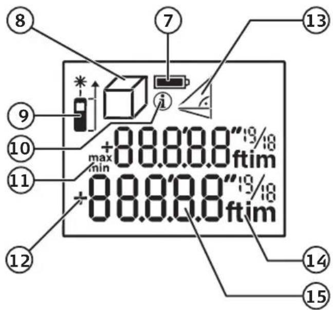 8 9 10 11 12 7 i max min +88.0'0.0"19/18 ftim +88.0'0.0"19/18 ftim 13 14 15