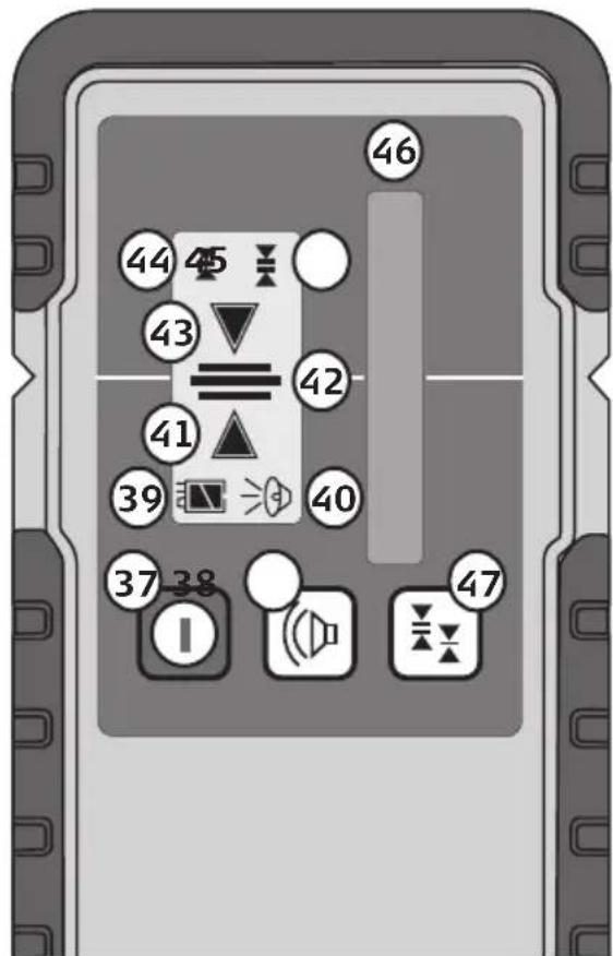 46 44 45 43 42 41 39 40 37 38 47