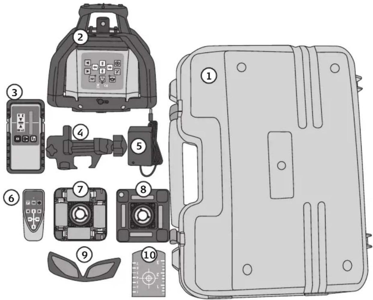 Cocraft PRO RG500-S - Laserluokitus - 3