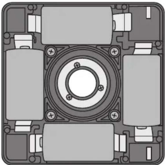 Cocraft PRO RG500-S - Batteriholder - 1