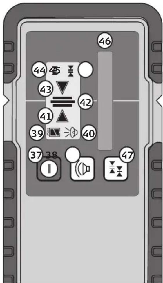 46 44 45 43 42 41 39 40 37 38 47