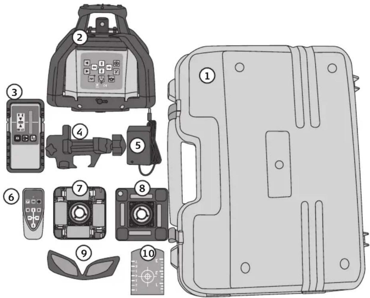 Exploded view diagram of a portable device with numbered parts including control panel, remote control, and display case