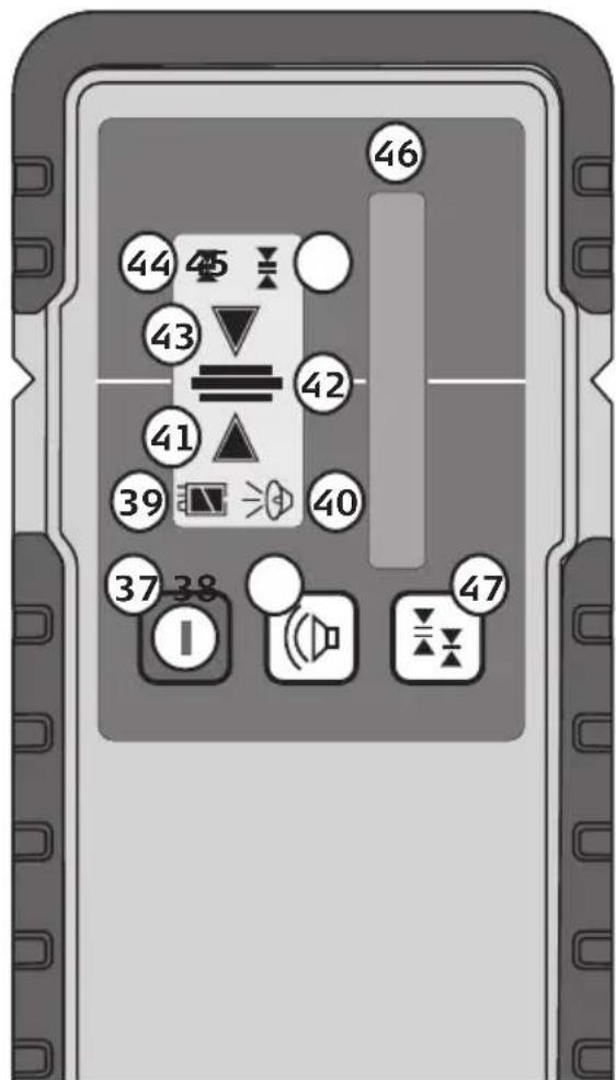 46 44 45 43 42 41 39 40 37 38 47