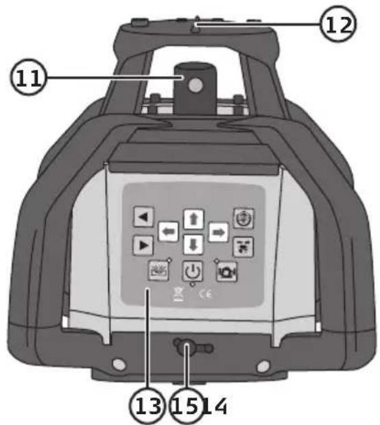 Cocraft PRO RG500-S - Huvudenhet - 1