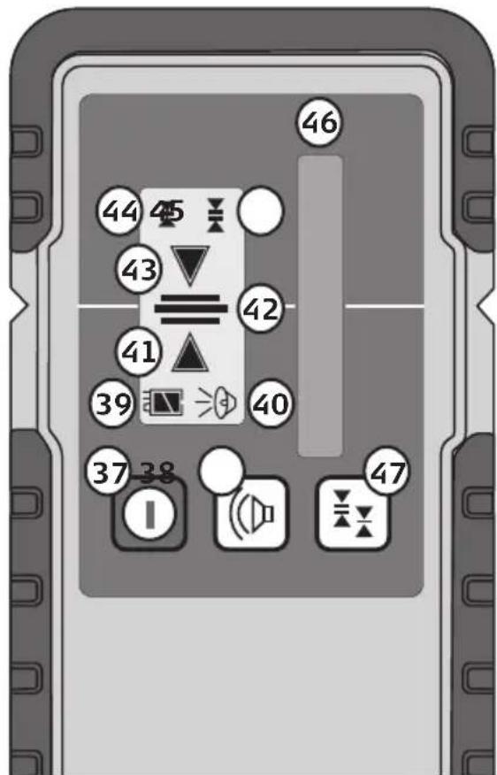 46 44 45 43 42 41 39 40 37 38 47