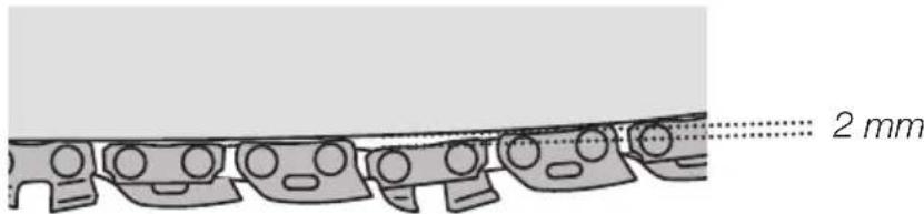 2 mm