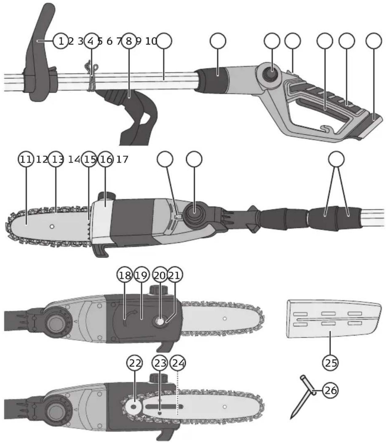 Cocraft LXC HT 18 - Beschreibung - 1