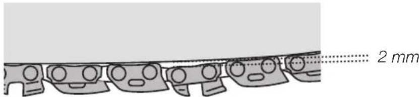 2 mm