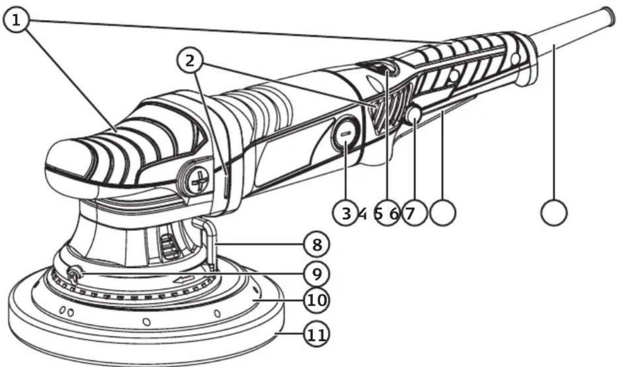 Cocraft HPV 720 - Beschreibung - 1
