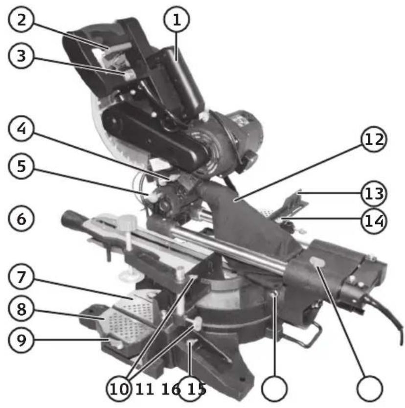 Cocraft PRO ML10-DB - Produktkennzeichnung mit Sicherheitssymbolen - 4