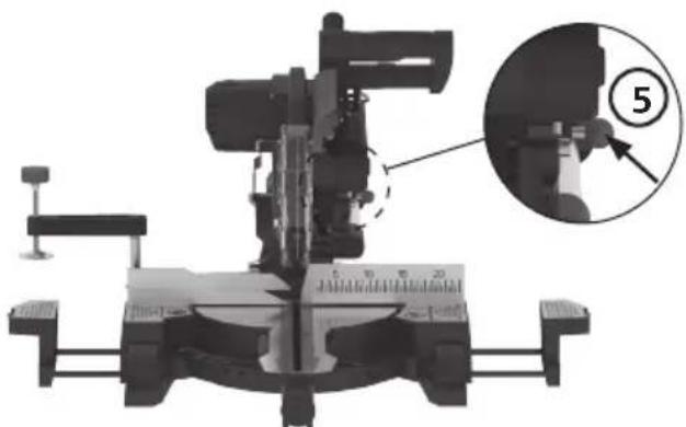 Cocraft PRO ML10-DB - Mit dem Sägeblatt im Winkel 0° sägen - 1