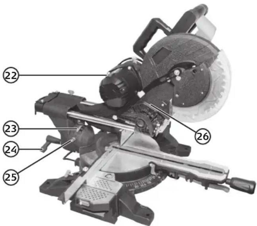 Labeled diagram of a cutting machine with numbered parts for identification