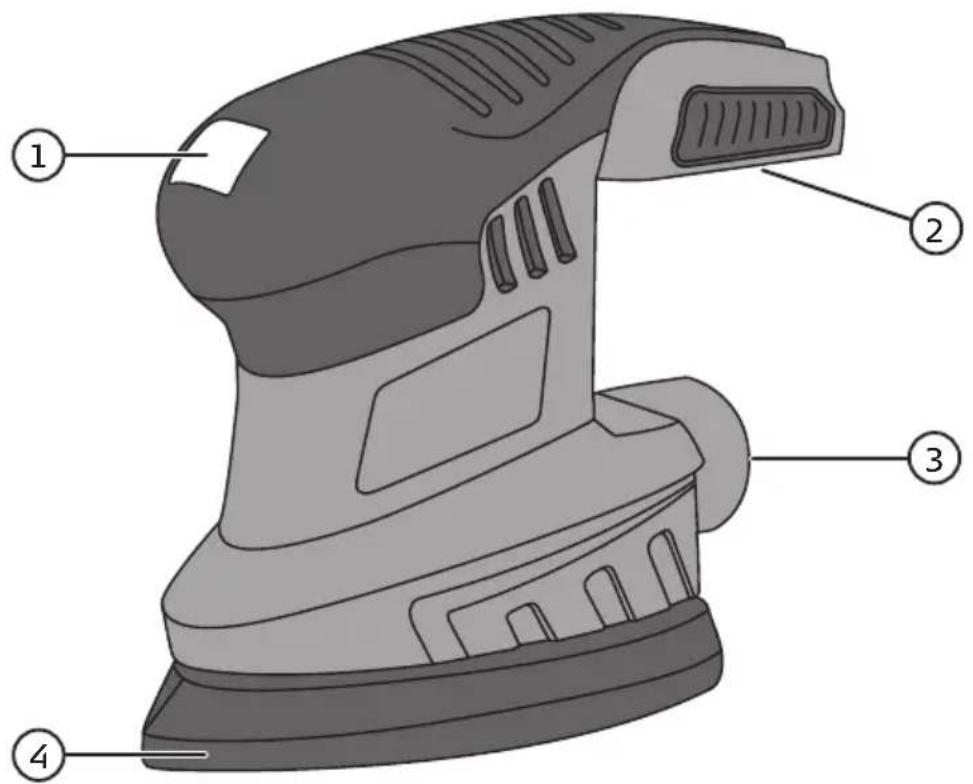 Diagram of a handheld device with numbered parts labeled 1 to 4