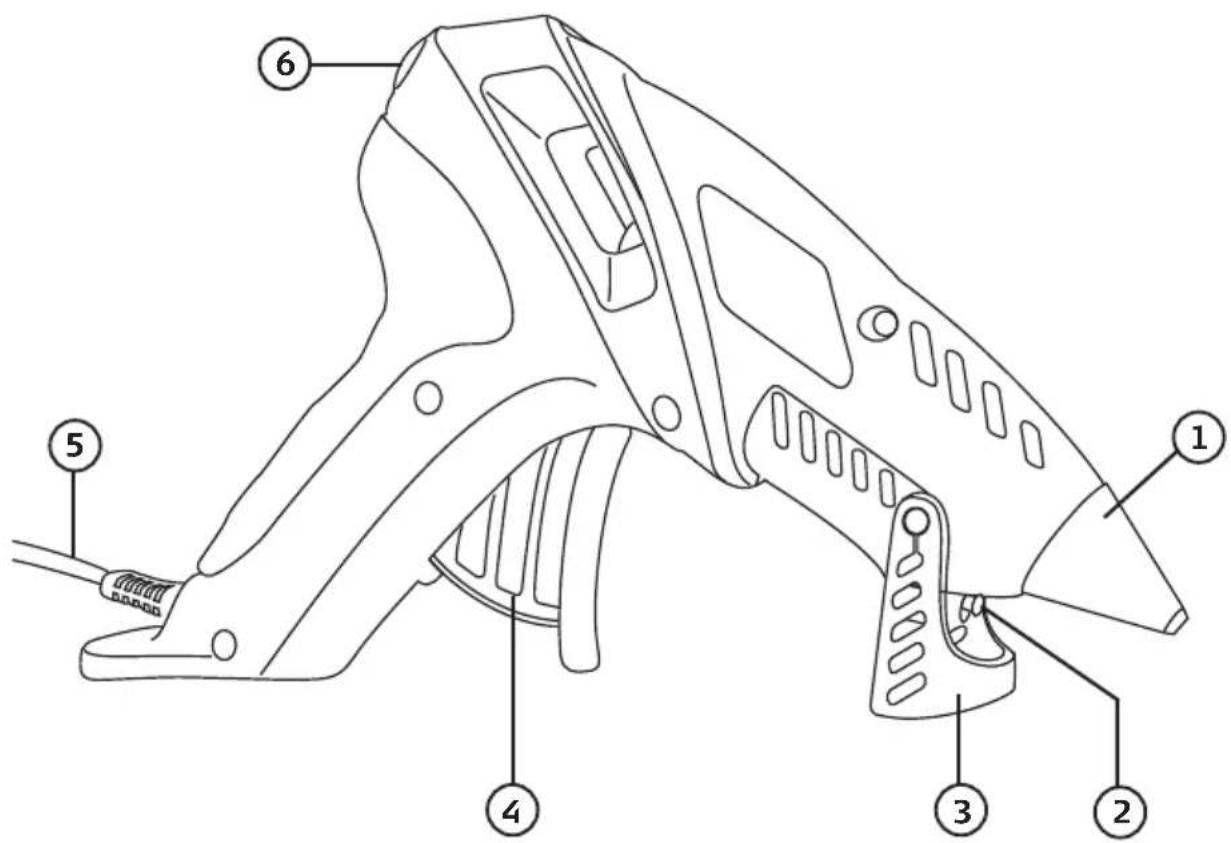 Technical diagram of a hairless iron shaver with numbered parts labeled 1 through 6