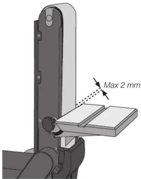 Max 2 mm