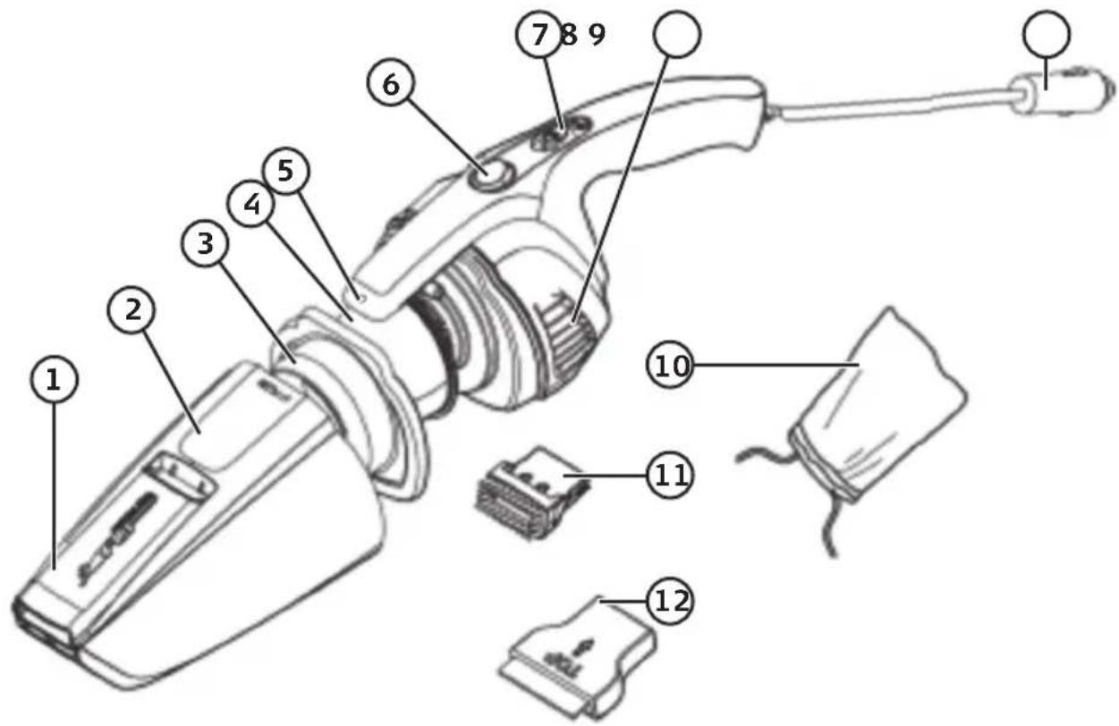 Cocraft HV 12-W - Produktbeskrivelse - 1