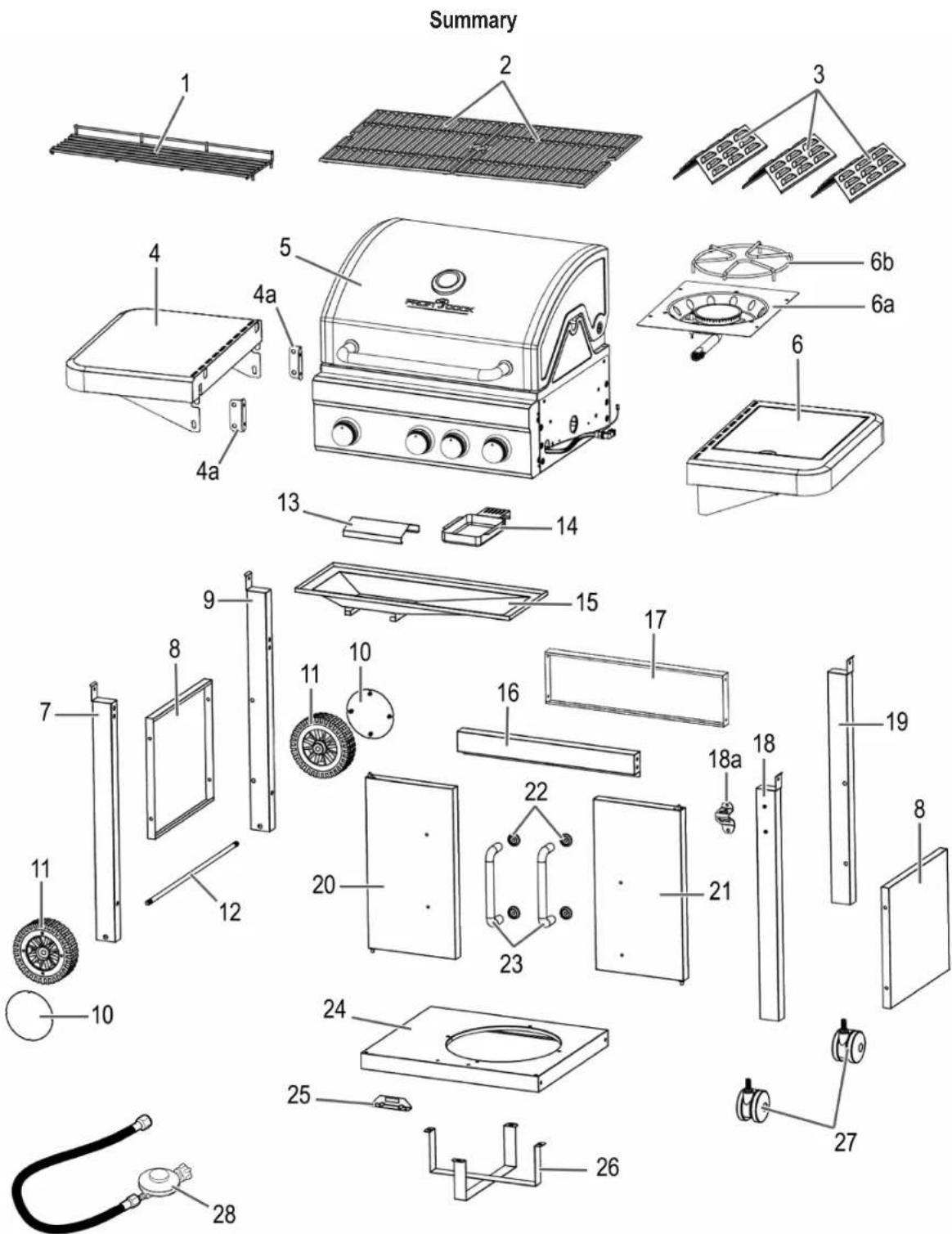 Summary 1 2 3 4 5 6b 6a 4a 6 13 14 15 17 18a 19 7 8 9 10 11 12 16 20 21 22 23 24 25 26 27 8 10 11 12 28