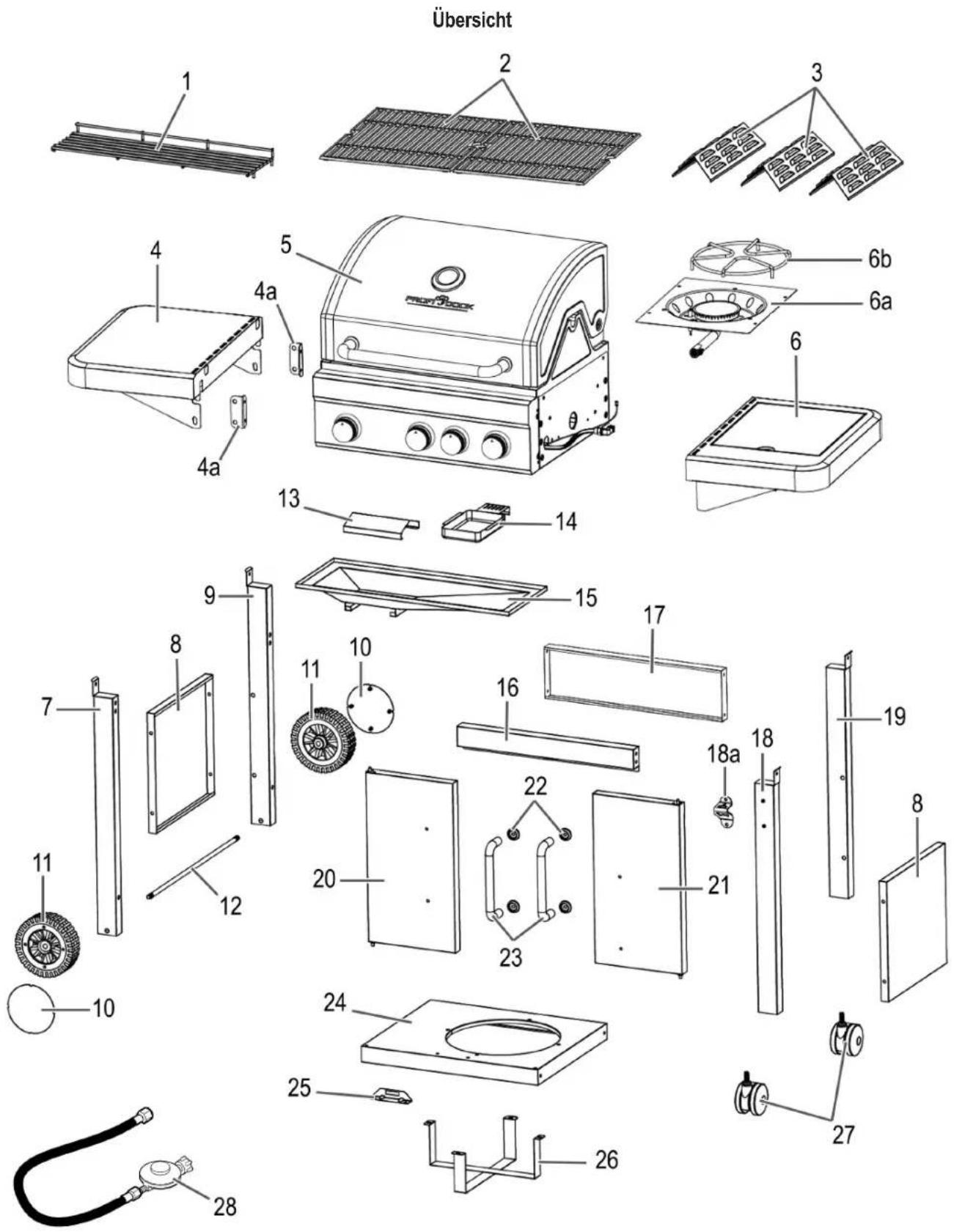 Übersicht 1 2 3 4 5 6b 6a 4a 6 13 14 15 17 18a 19 7 8 9 10 11 12 16 20 21 22 23 24 25 26 27 28
