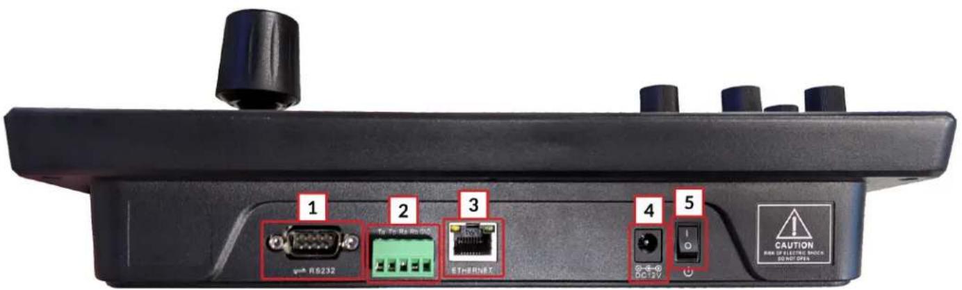 1 R6232 To To Me In Do ETeRbNT 2 3 4 DC12V 5 CAUTION RUN & ELECTRIC SWITCH OUT NOT OPEN